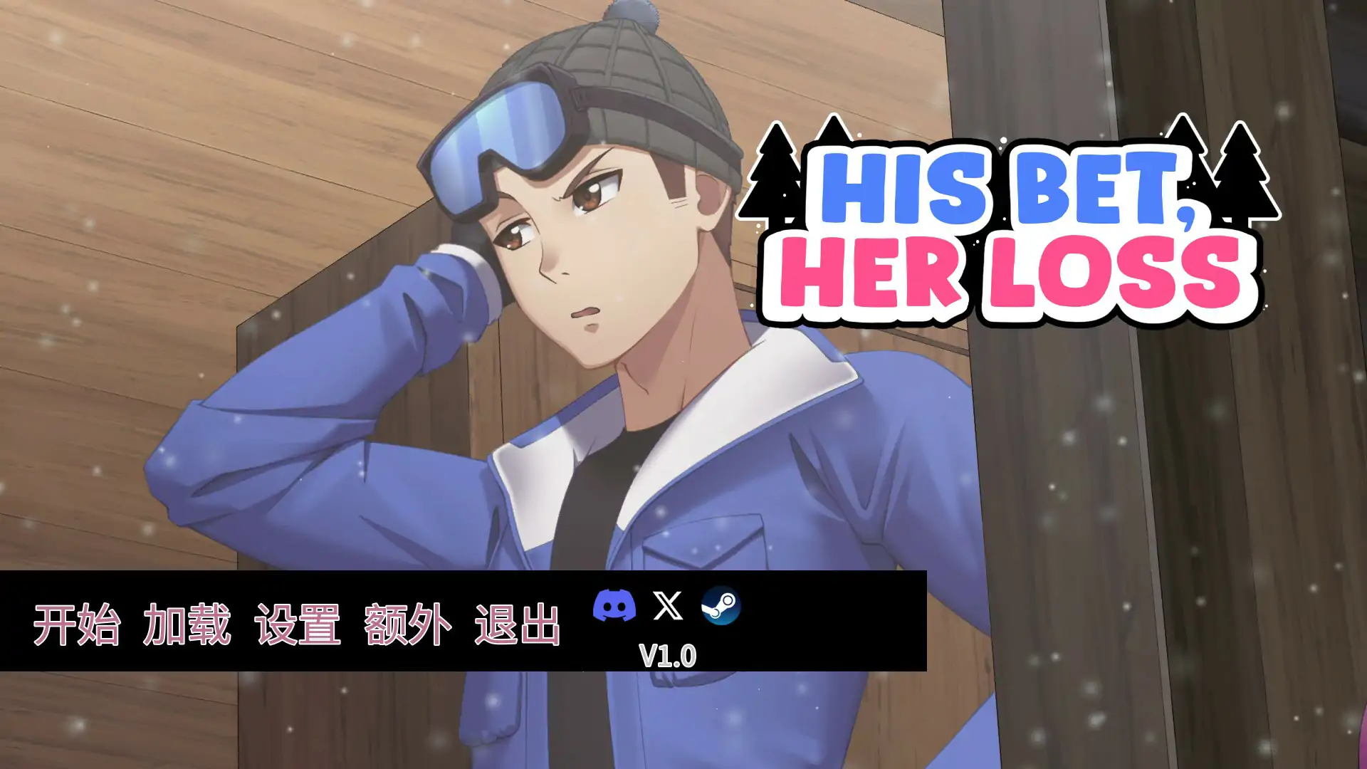 【日系SLG/官中/NTR】他的赌注，她的代价/押上本人女朋友 V1.0 官方中文步兵版【PC/2.8G/更新】His Bet, Her Loss